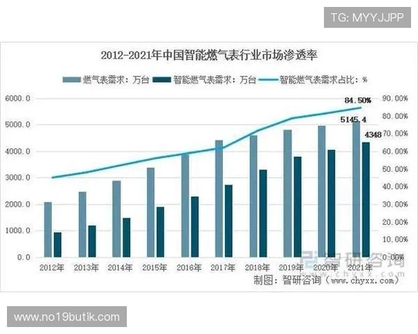PA视讯网游在虚拟现实行业中的创新应用与未来发展趋势分析