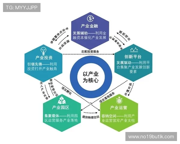 深入解析AG九游汇集团的战略布局与未来发展方向