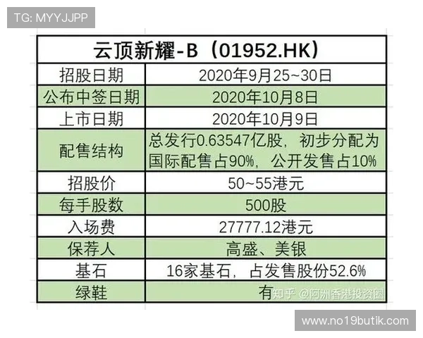 云顶新耀官网下载最新客户端，享受流畅游戏体验的详细教程