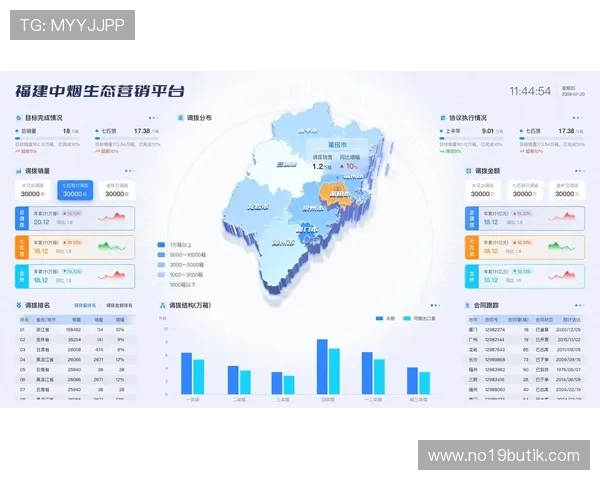 AG真人最新版网站的用户体验优化措施与界面设计亮点介绍