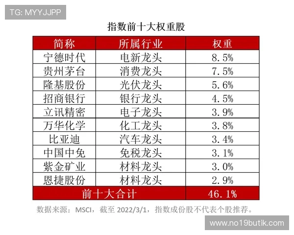 在J9九游百家乐官网上如何实现资金安全快速存取的操作指南