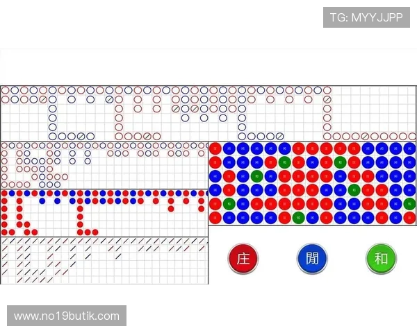 如何成为百家乐必胜人？实用方法和心态调整技巧全攻略