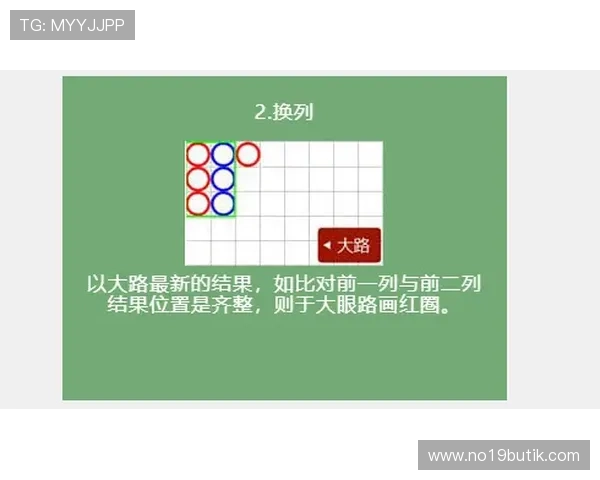 掌握百家乐基本规则与玩法新手入门必备详细攻略解析 掌握百家乐基本规则与玩法新手入门必备详细攻略解析