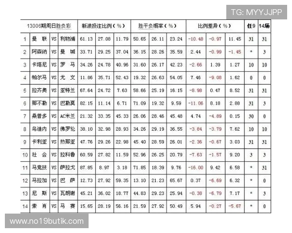 深入分析百家乐补牌规则：掌握补牌机制助你制定更科学的投注策略