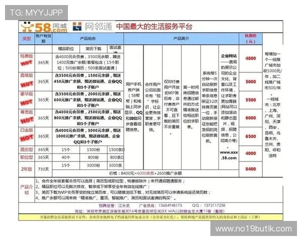 GD视讯多元化的内容发布套餐满足不同企业的推广需求