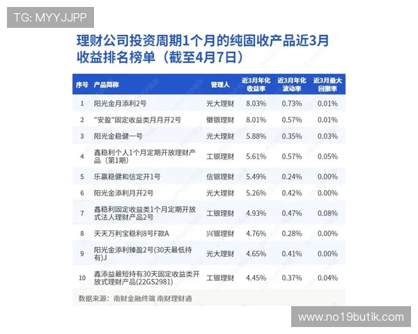 如何在K8视讯平台进行高效投注与资金管理,提升盈利效率 如何在K8视讯平台进行高效投注与资金管理,提升盈利效率