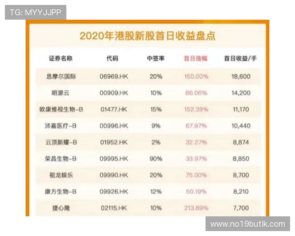 如何在K8.com凯发百家乐官网快速注册并开启您的线上百家乐之旅 如何在K8.com凯发百家乐官网快速注册并开启您的线上百家乐之旅