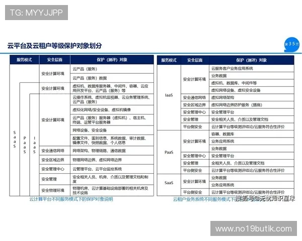 如何选择安全可靠的AG视讯平台保障个人隐私与资金安全