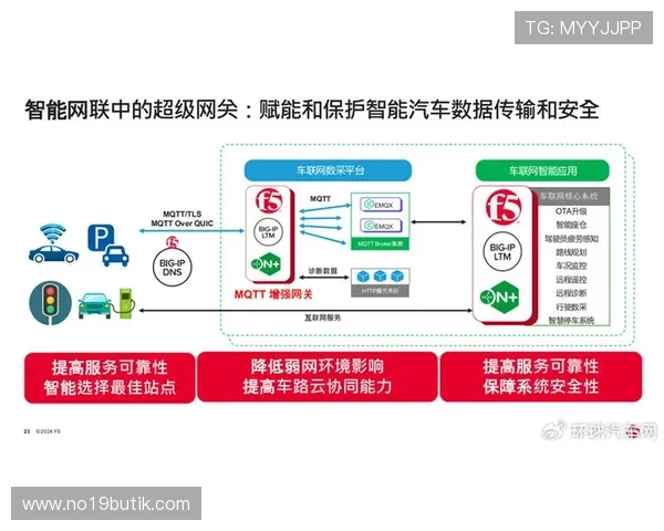 深入分析K8视讯平台如何助力皇家马德里品牌全球化战略布局