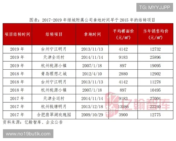 ag视讯国际厅的优惠活动与奖励机制,帮助玩家最大化收益的实用指南 ag视讯国际厅的优惠活动与奖励机制,帮助玩家最大化收益的实用指南