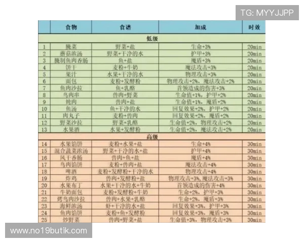在PA视讯线上官网了解最新游戏资讯，掌握行业动态，提升您的游戏娱乐体验