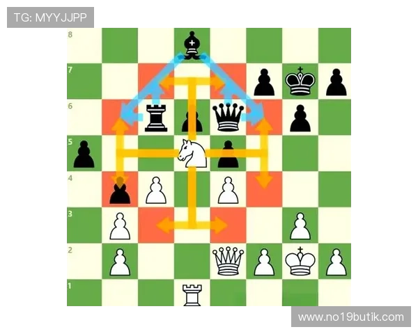 提升你的棋艺水平玩真人棋盘游戏的实用技巧与策略分析指南 提升你的棋艺水平玩真人棋盘游戏的实用技巧与策略分析指南