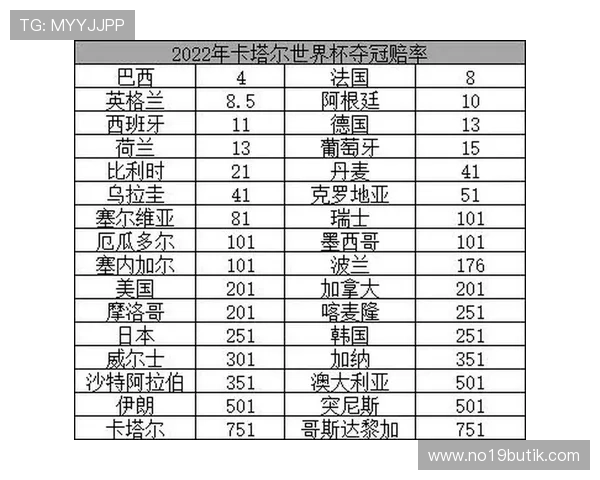 世界杯期间约旦对阿尔及利亚比赛赔率走势及投注策略全面解析